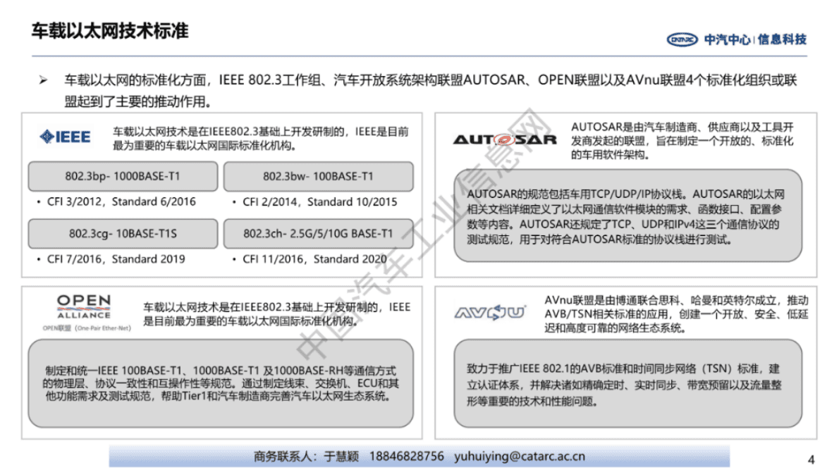 中汽中心：前瞻技术——车载以太网发展现状及趋势 第4页