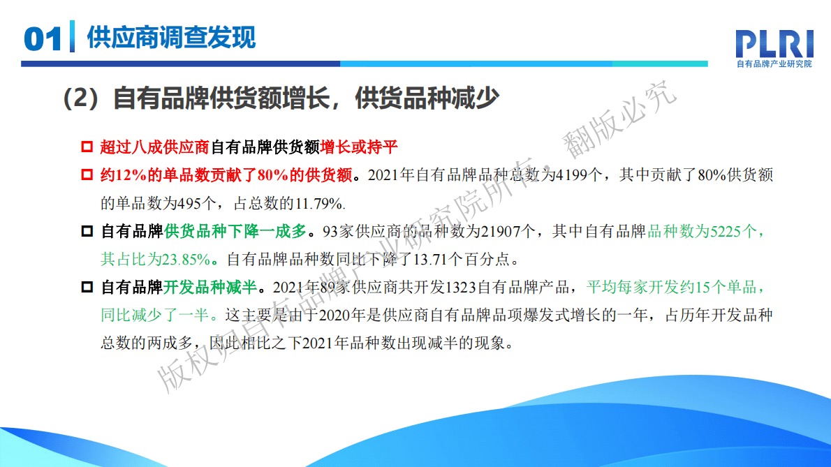 自有品牌产业研究院：中国自有品牌发展研究报告（2022-2023）——供应商调查发现 第5页