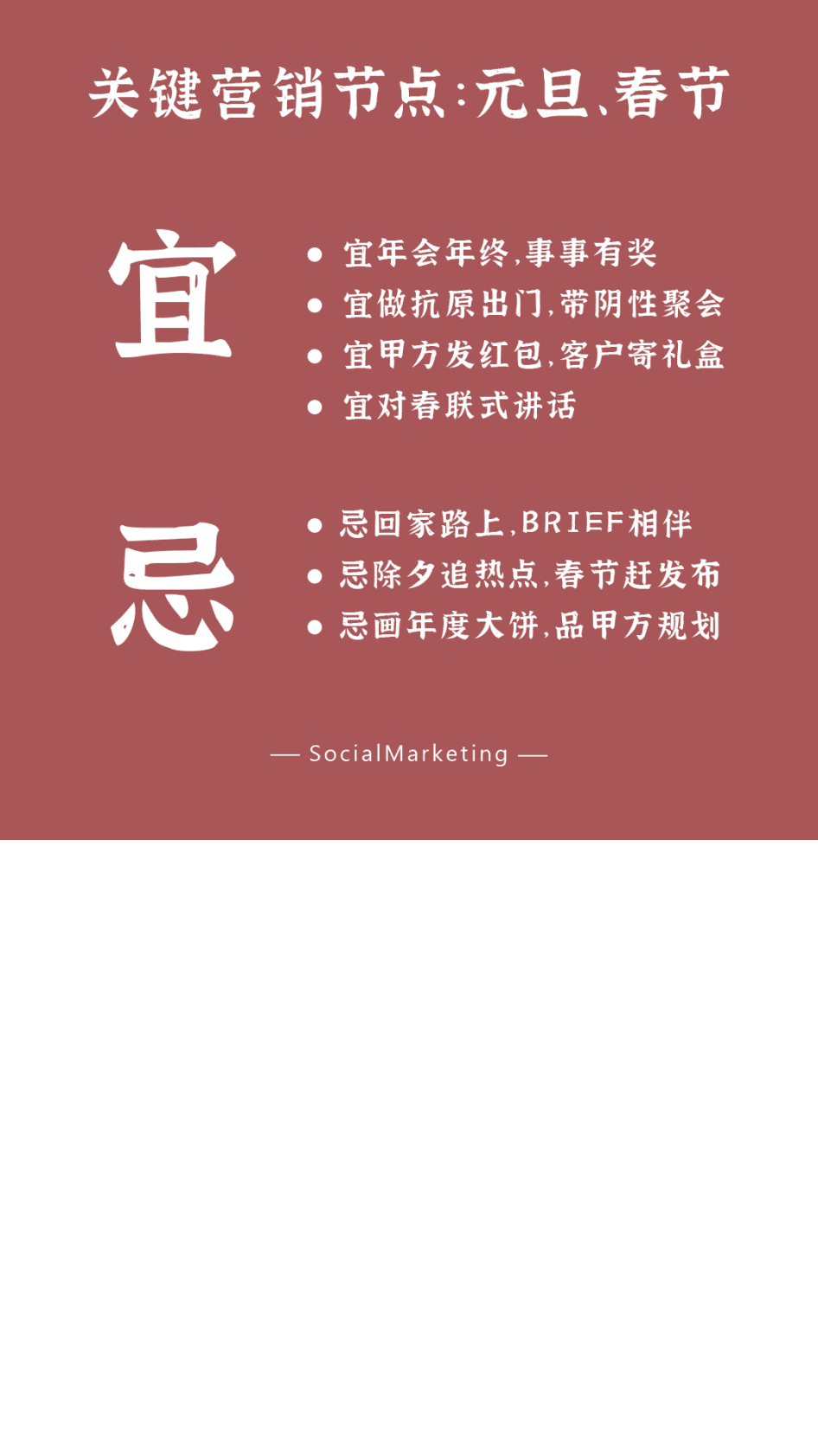 SocialMarketing：2023年营销日历（330个借势节点） 第3页