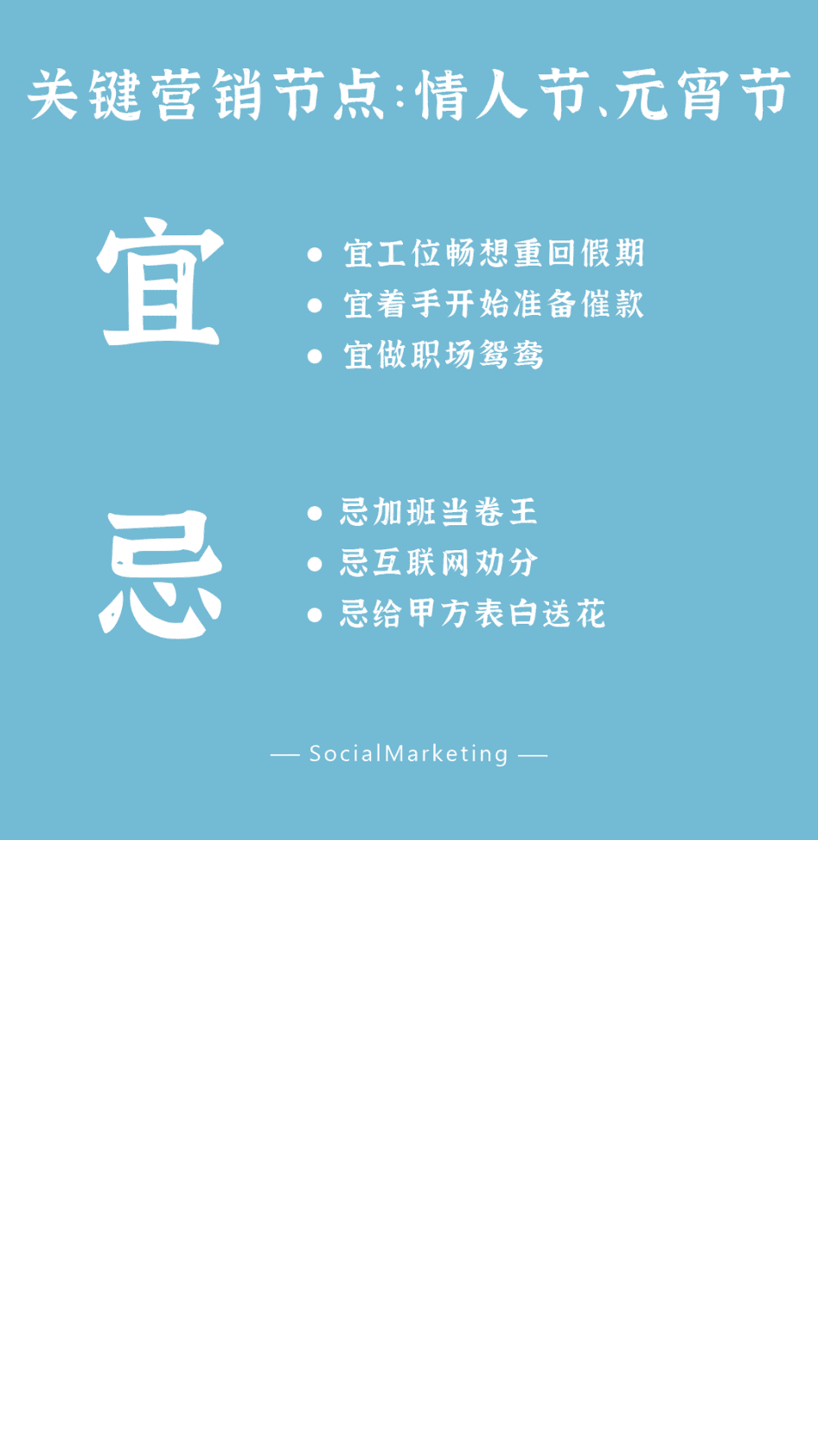 SocialMarketing：2023年营销日历（330个借势节点） 第5页