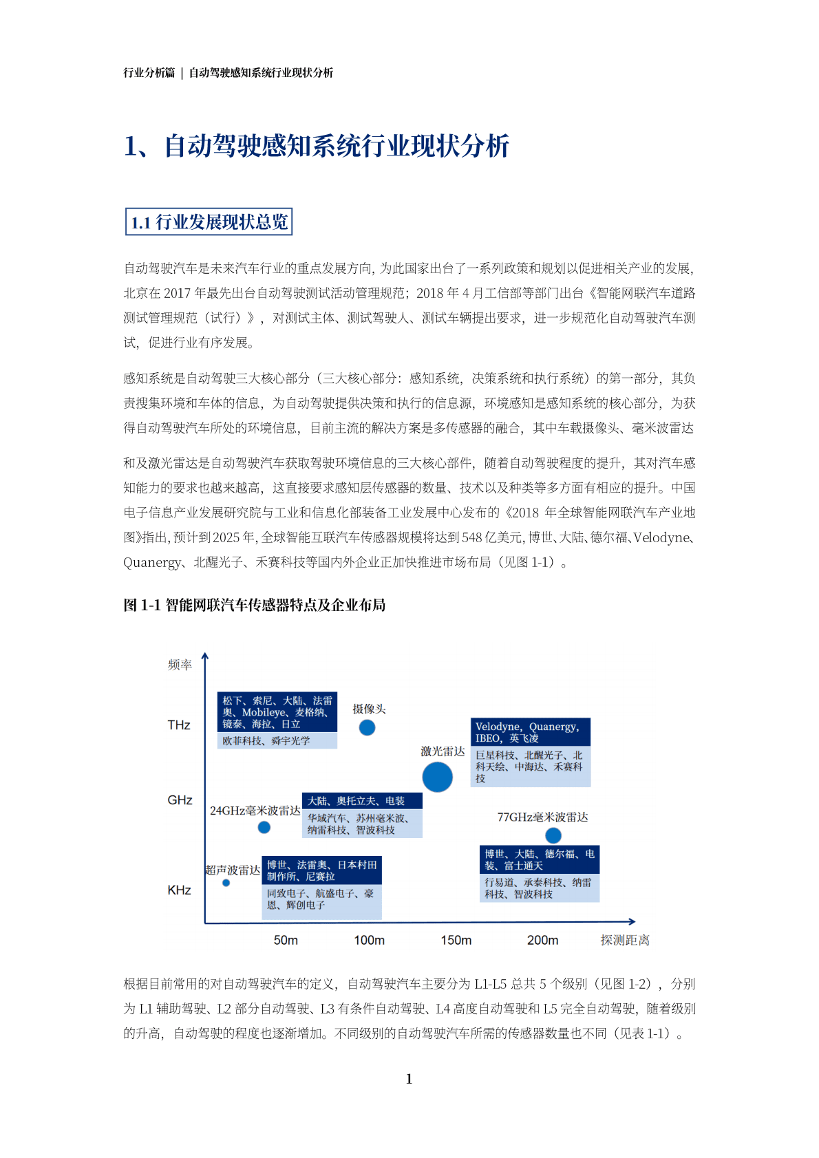 超凡CHOFN：自动驾驶环境感知系统知识产权白皮书 第5页