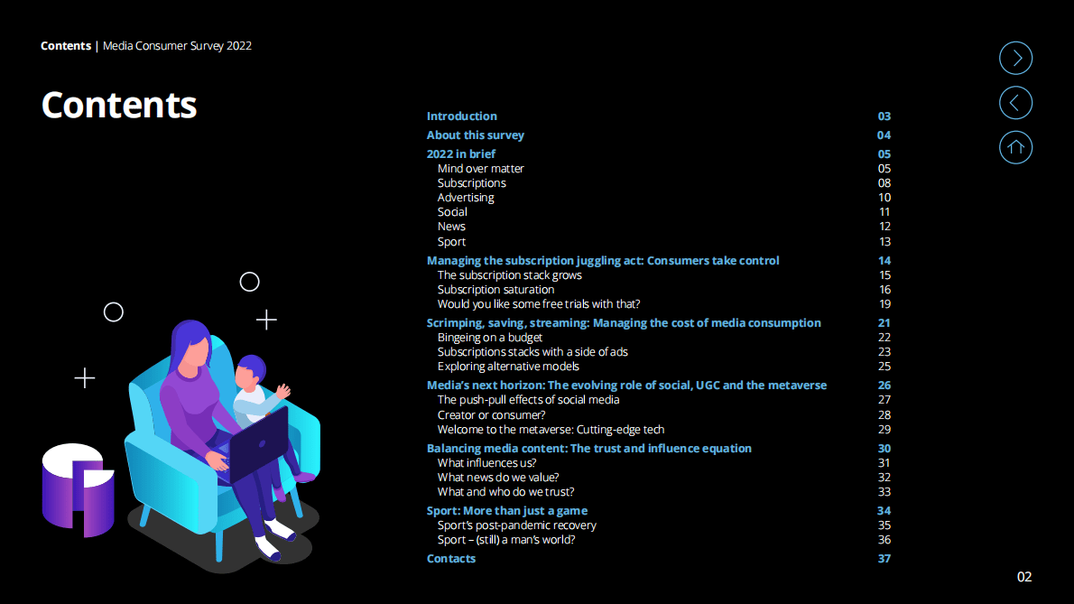 德勤：2022年媒体消费者调查报告（英） 第2页