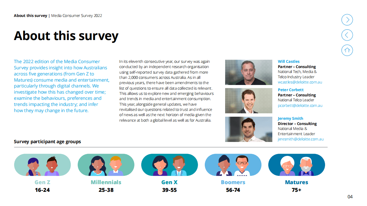 德勤：2022年媒体消费者调查报告（英） 第4页
