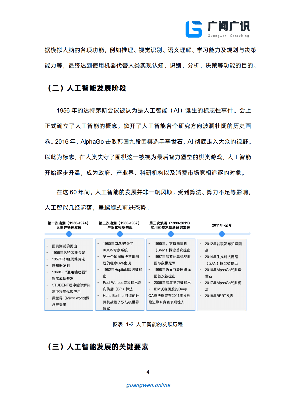 广闻广识：人工智能报告（上）AI 、深度学习、市场规模（2022年） 第5页