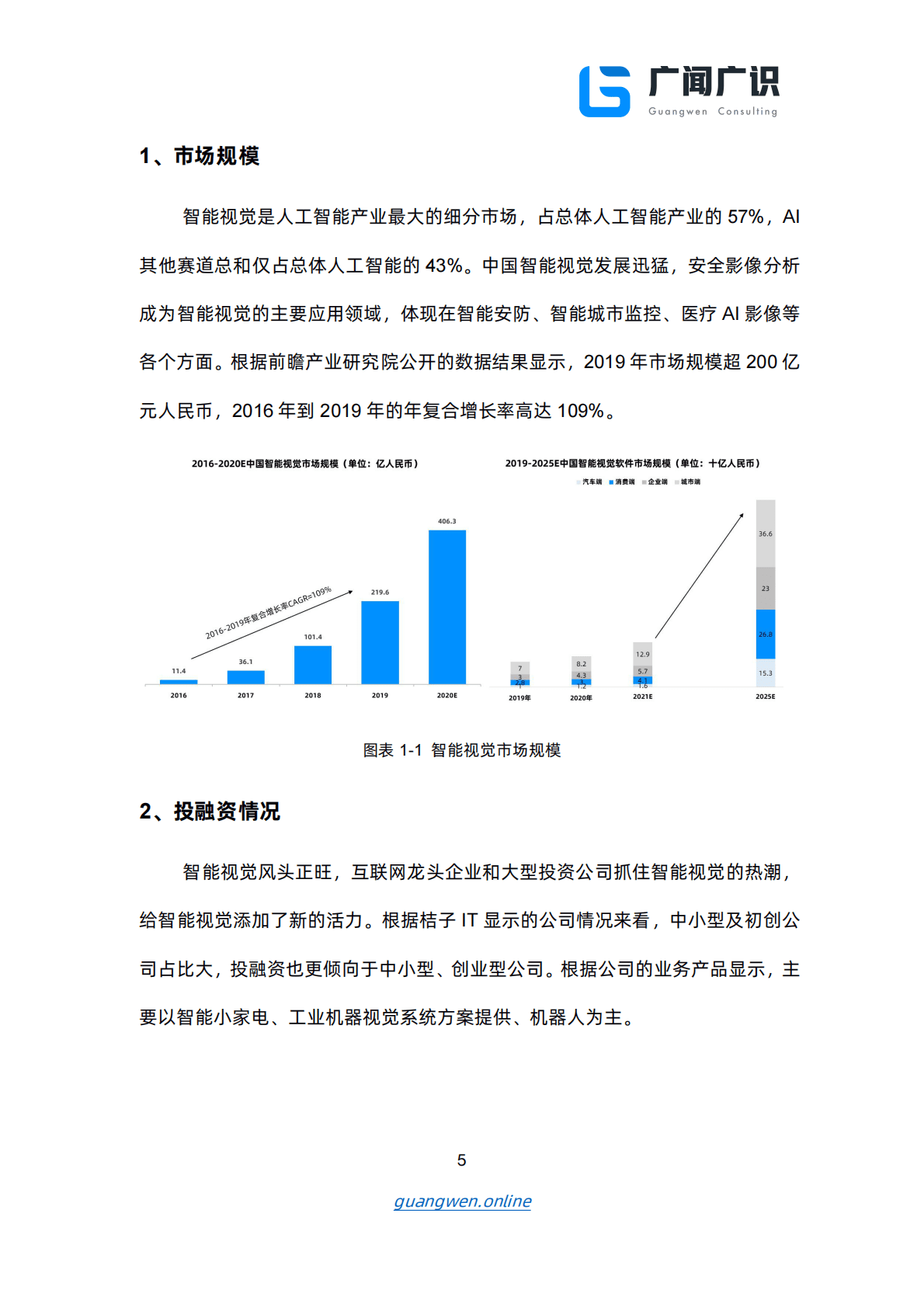 广闻广识：人工智能报告（下）智能语音、智能视觉、自动驾驶（2022年） 第6页