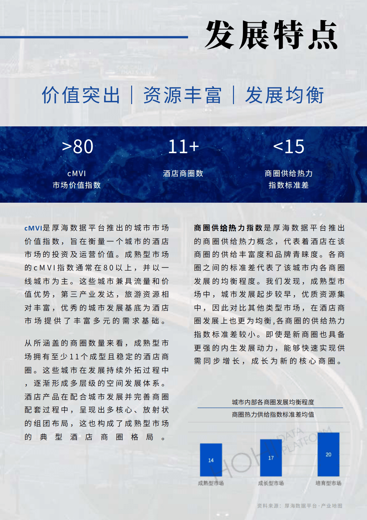 厚海：MVI中国酒店市场价值指数商圈视角解读 第5页