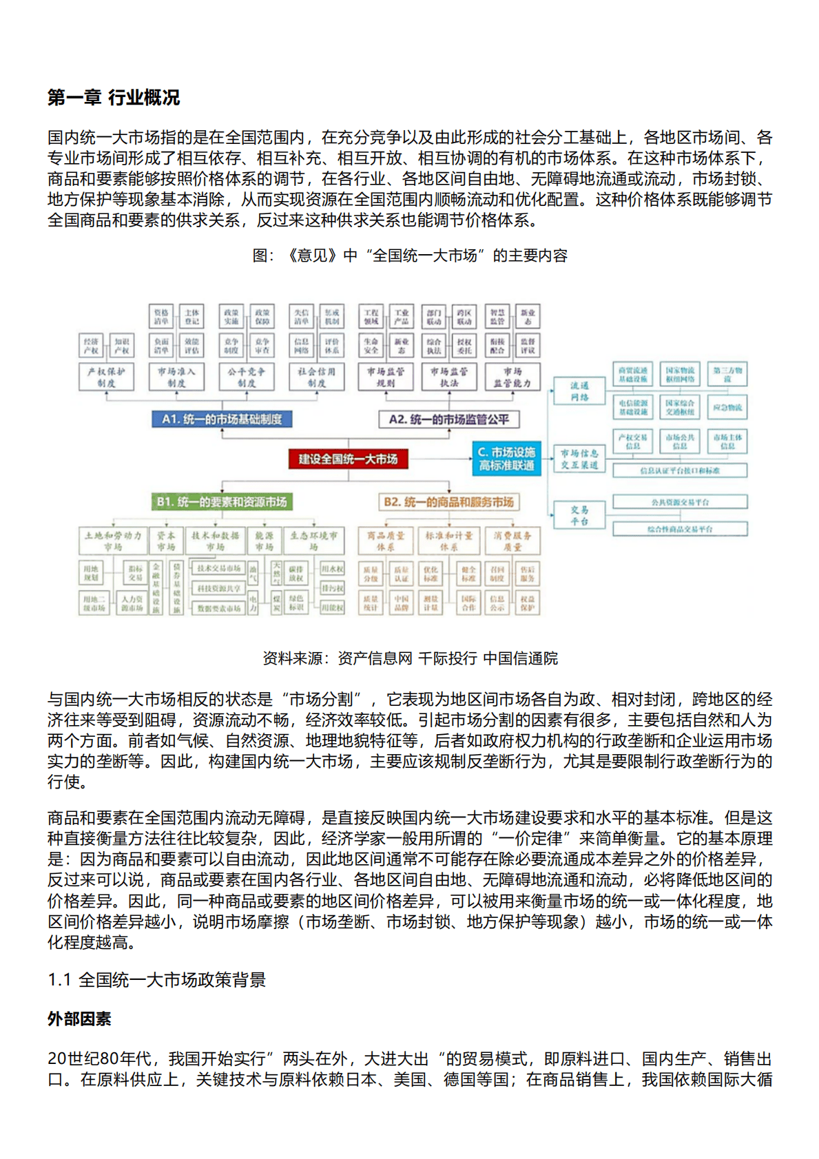 千际投行：2022年统一大市场研究报告 第1页