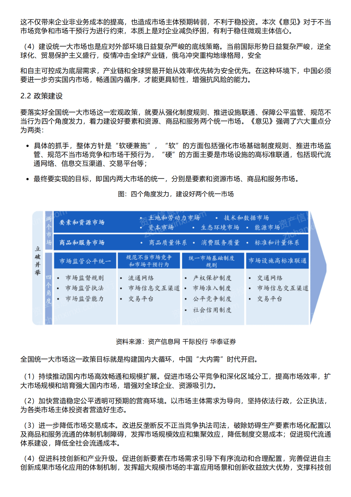 千际投行：2022年统一大市场研究报告 第5页