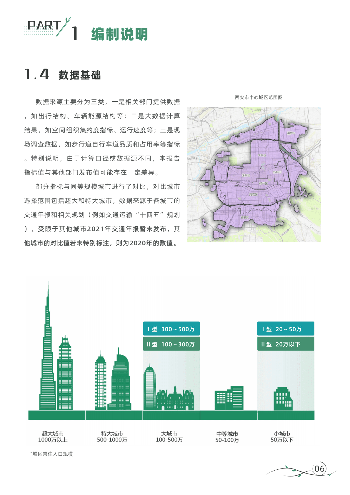 西安交警支队：西安市绿色出行指数年度报告（2021年度） 第6页