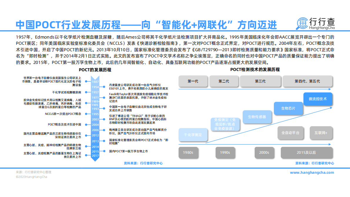 行行查:2022年中国POCT行业研究报告 | 先导研报