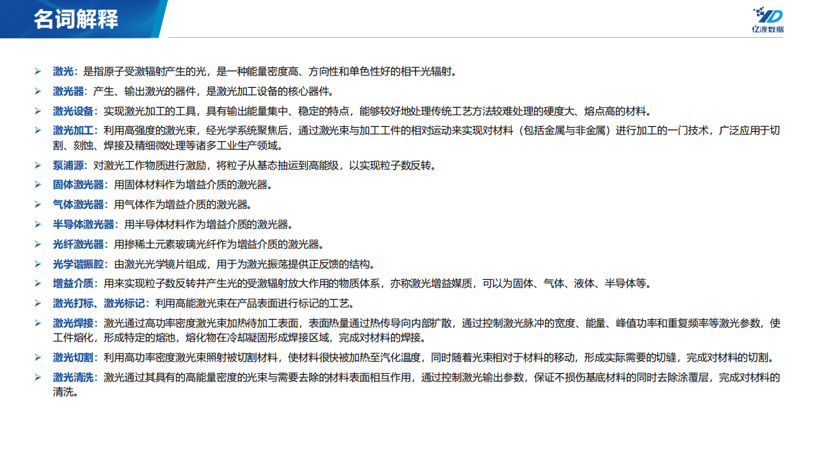 亿渡数据：2022年中国激光设备行业研究报告 第3页