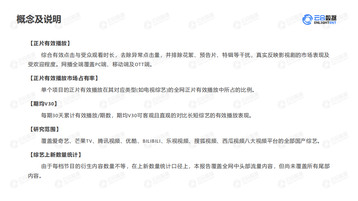 云合数据：2022年综艺网播表现及用户分析报告 第2页