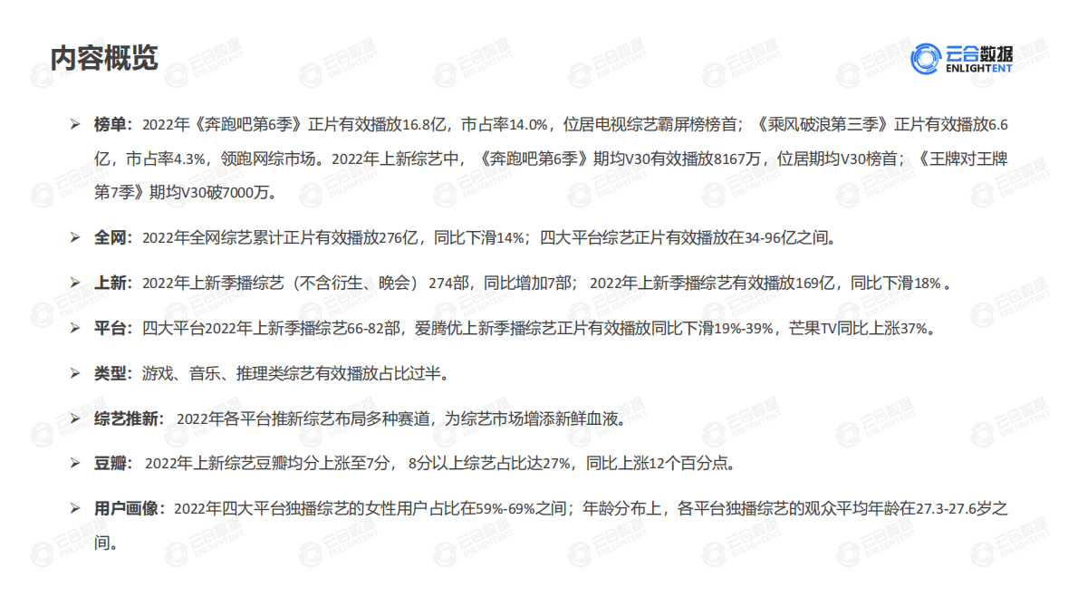 云合数据：2022年综艺网播表现及用户分析报告 第3页