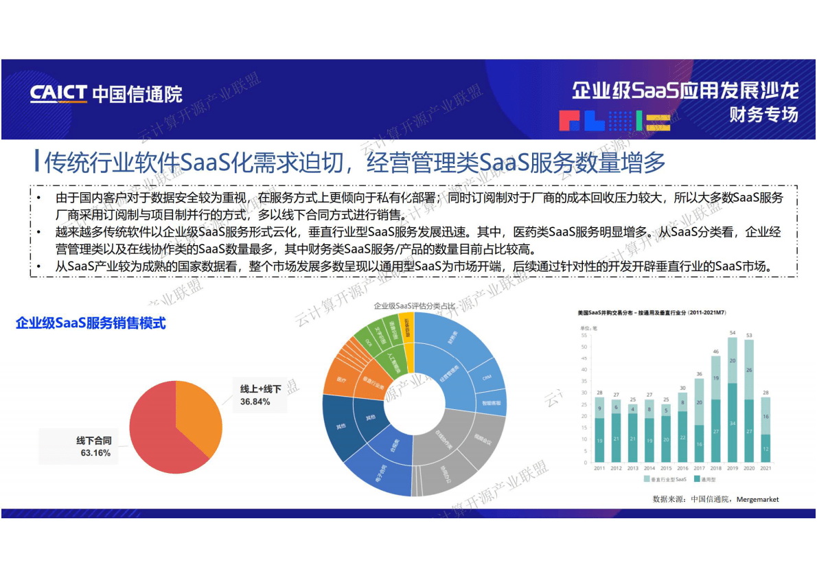 中国信通院：企业级SaaS应用发展趋势观察 第5页