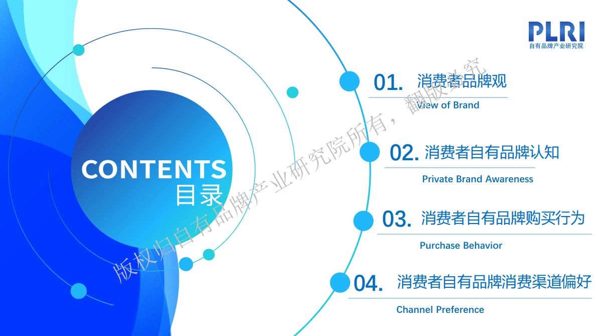 自有品牌产业研究院：中国自有品牌发展研究报告（2022-2023）&mdash;&mdash;消费者调查发现 第3页