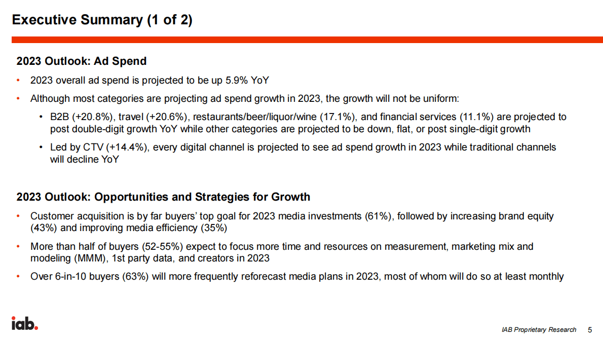IAB：2023年广告展望报告（英） 第5页