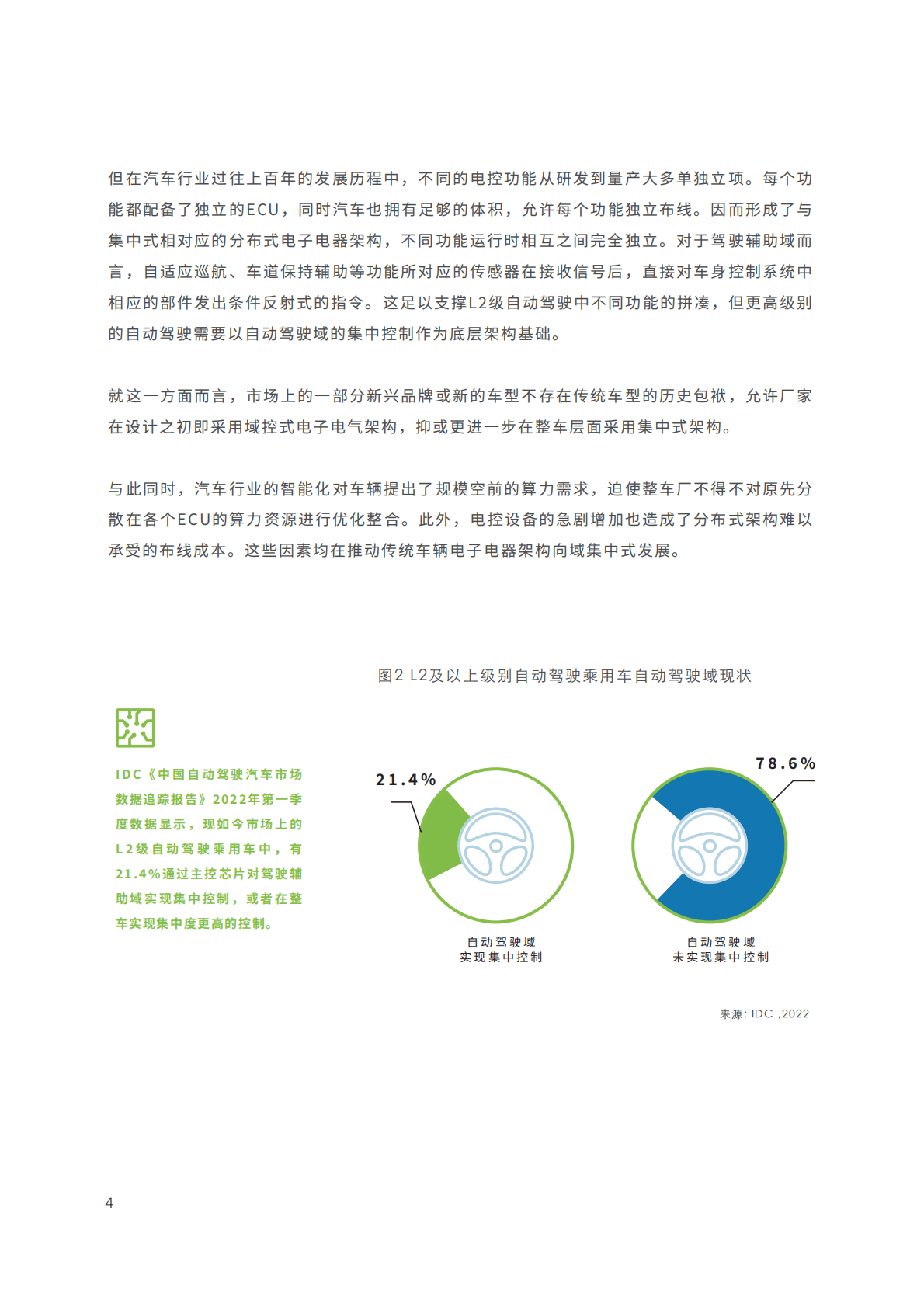 IDC：现实+仿真——超大算力赋能自动驾驶 第6页