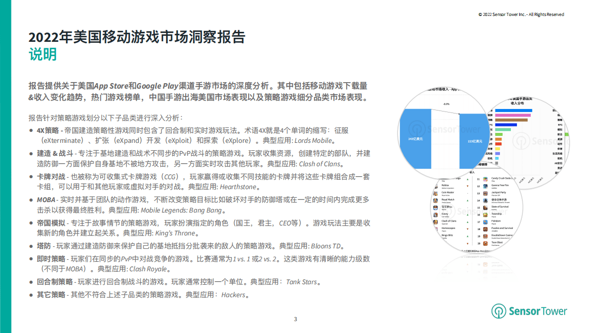 Sensor Tower：2022年美国移动游戏市场洞察 第3页