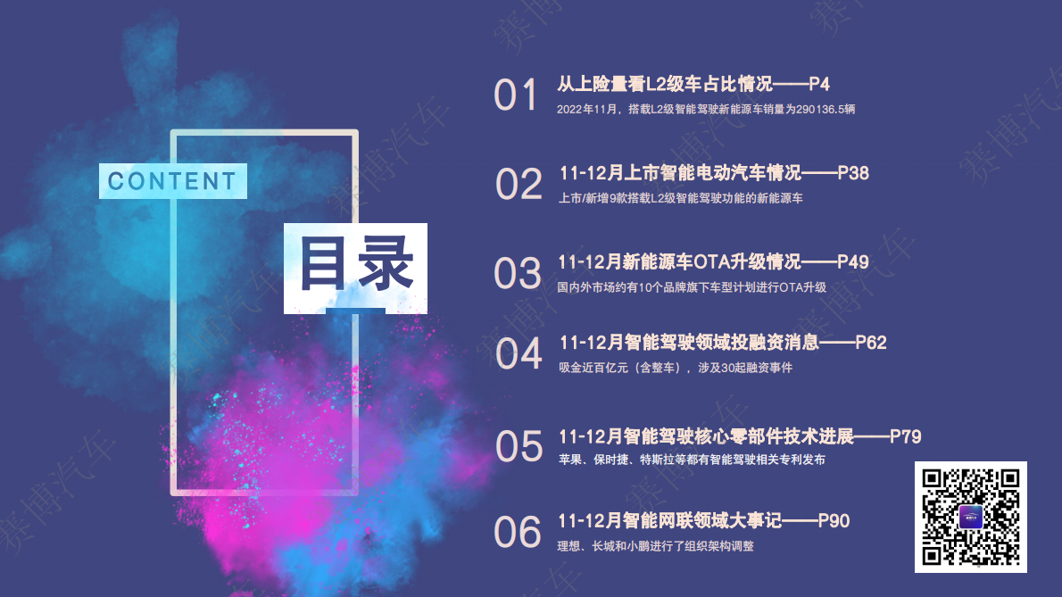 赛博汽车：2022年12月智能汽车月报 第2页