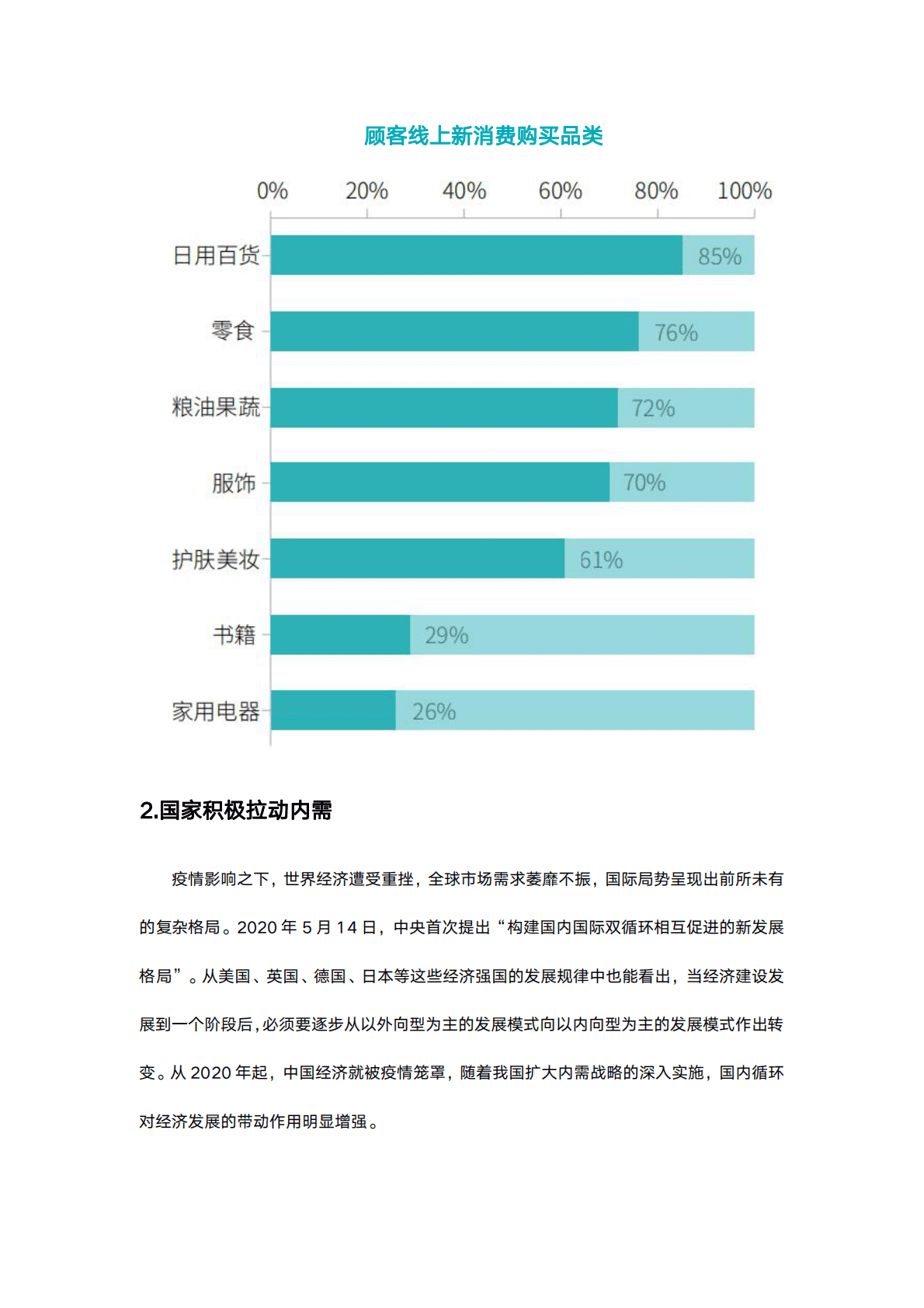 百货、购物中心自营模式（高化）白皮书 第4页