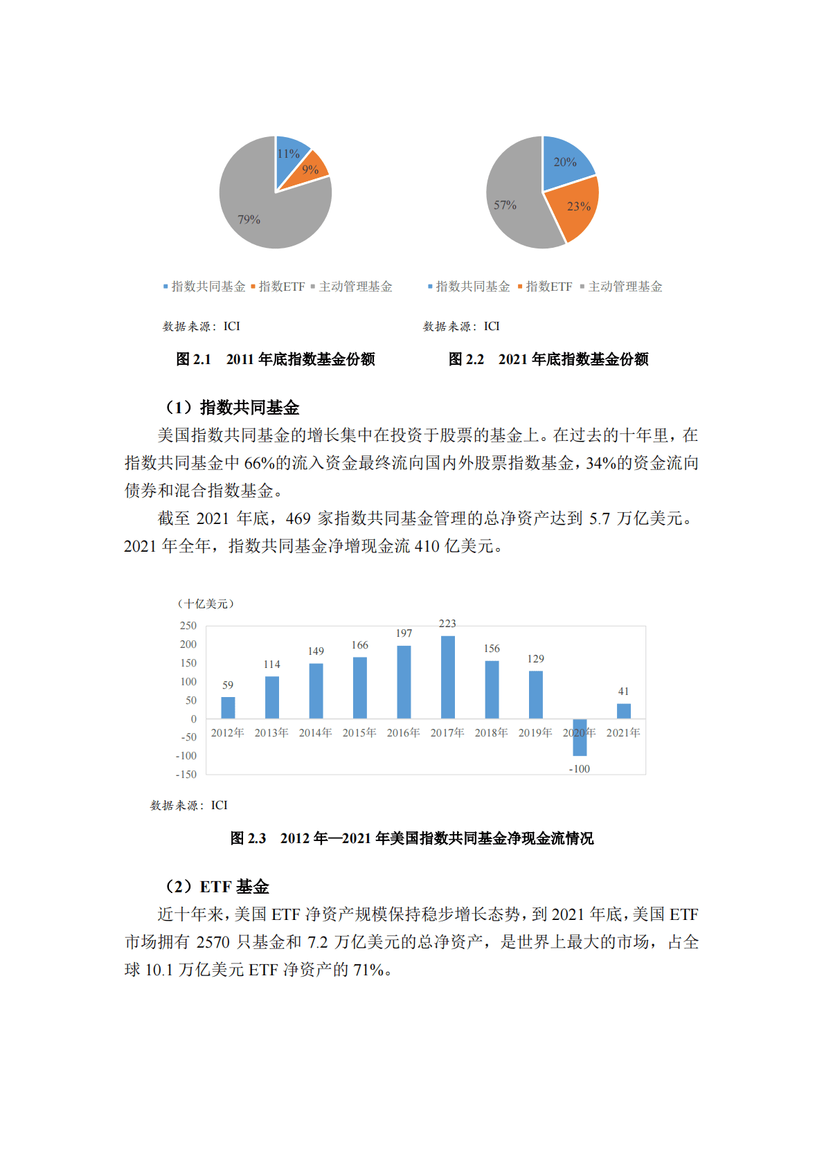联合资信：指数化投资的国外经验及对中国的启示 第5页