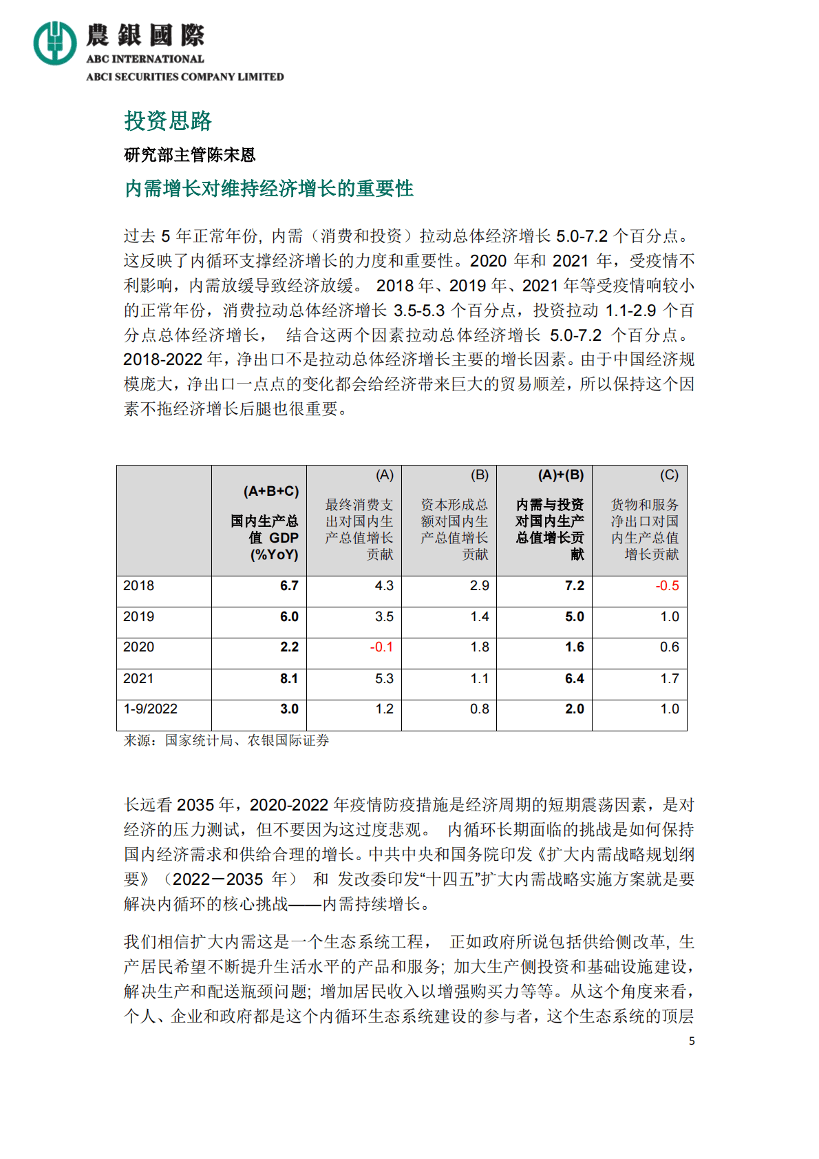 农银国际：扩大内需战略规划纲要宏观解读及行业点评 第5页