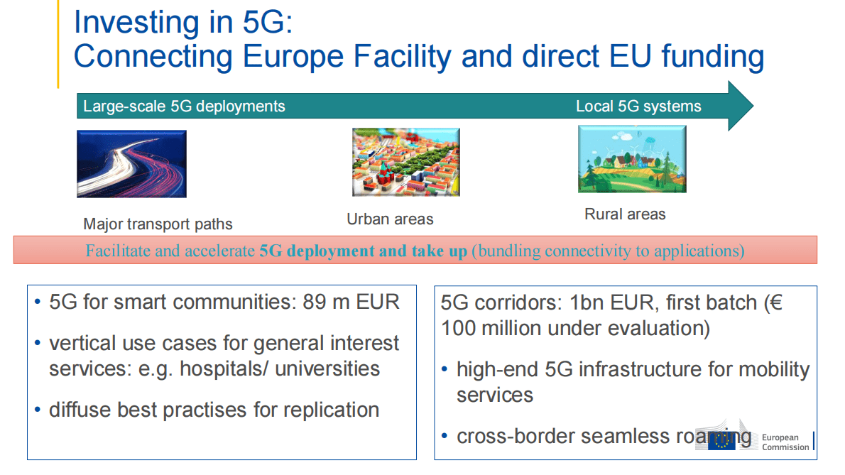 欧盟5G投资和6G研究 第6页
