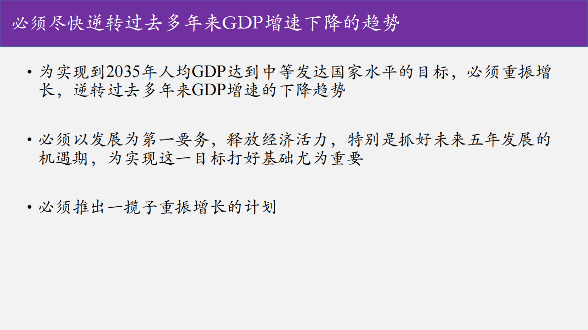 清华大学-重振增长：2023-2027中国经济发展展望 第6页