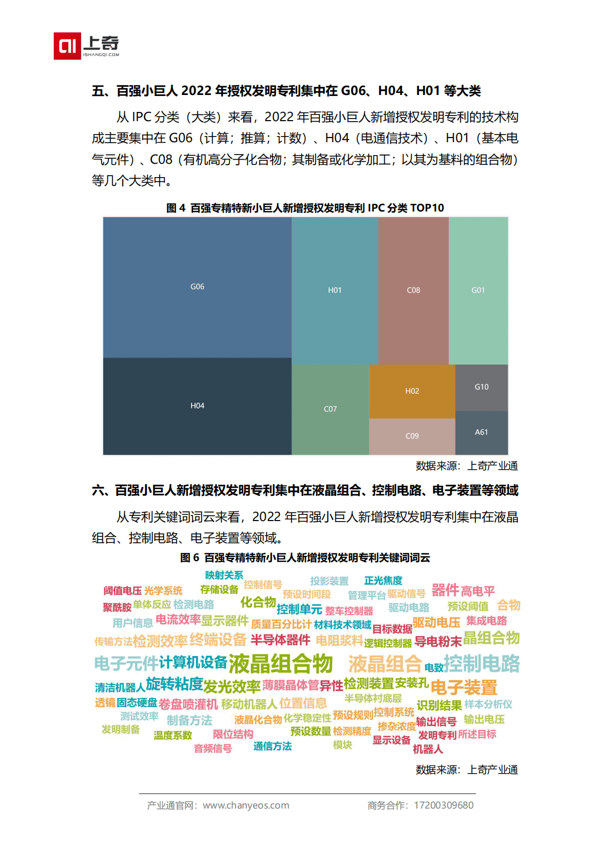 上奇：2022年专精特新小巨人授权发明专利百强 第5页
