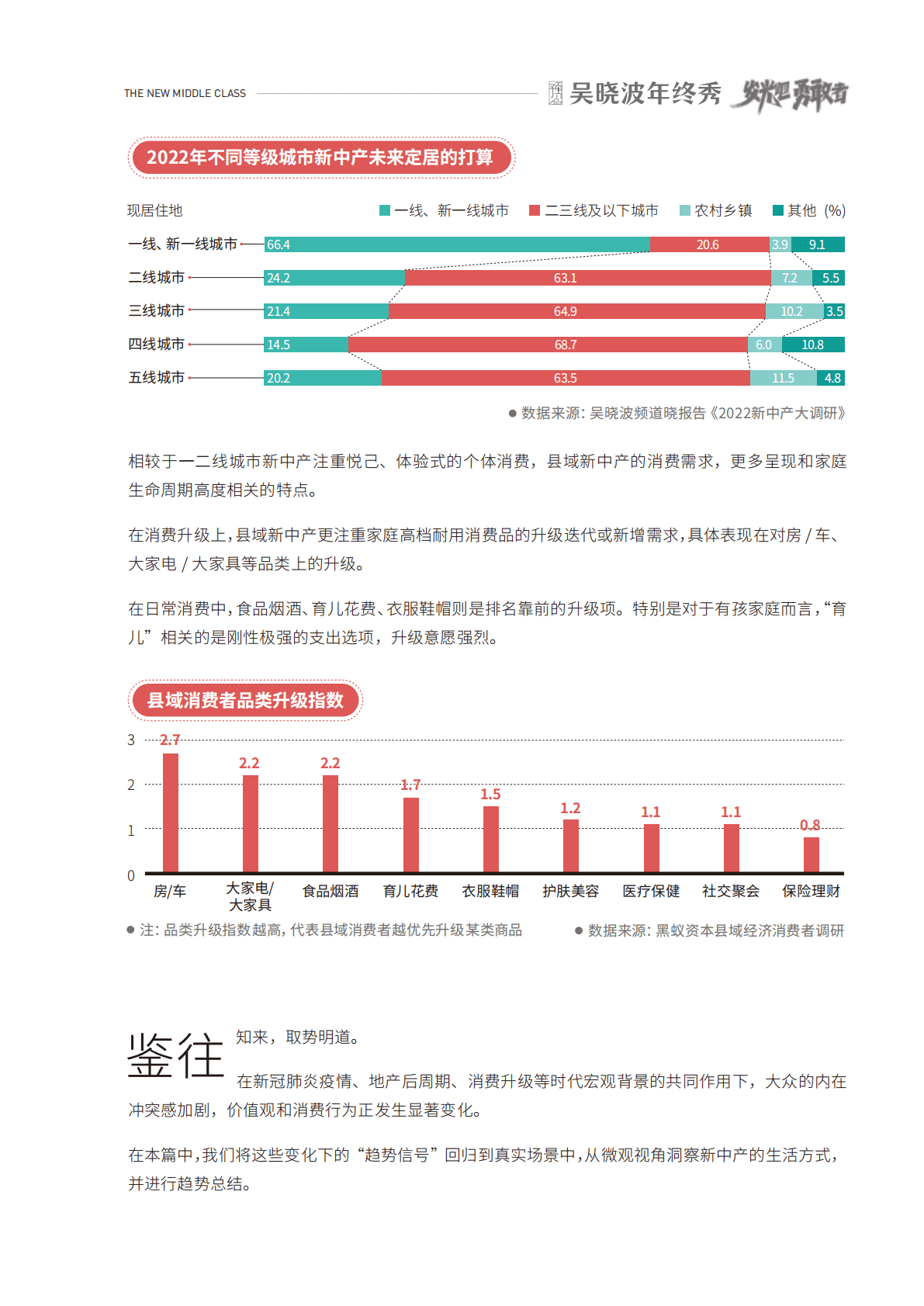 新中产白皮书消费篇 第6页