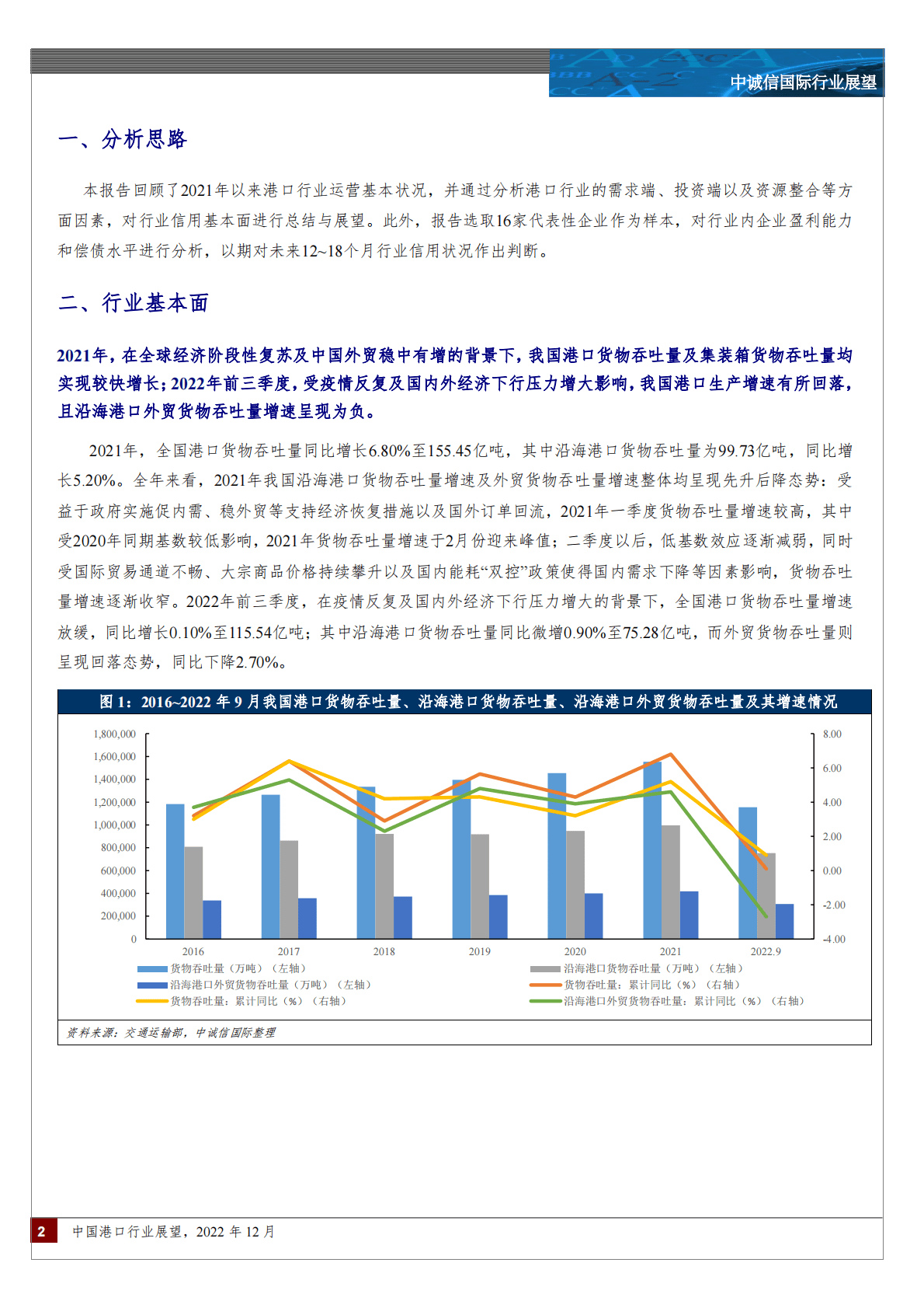 中诚信：2022年中国港口行业展望（2022年12月） 第2页