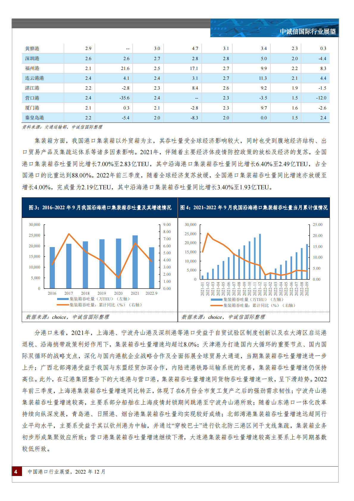 中诚信：2022年中国港口行业展望（2022年12月） 第4页