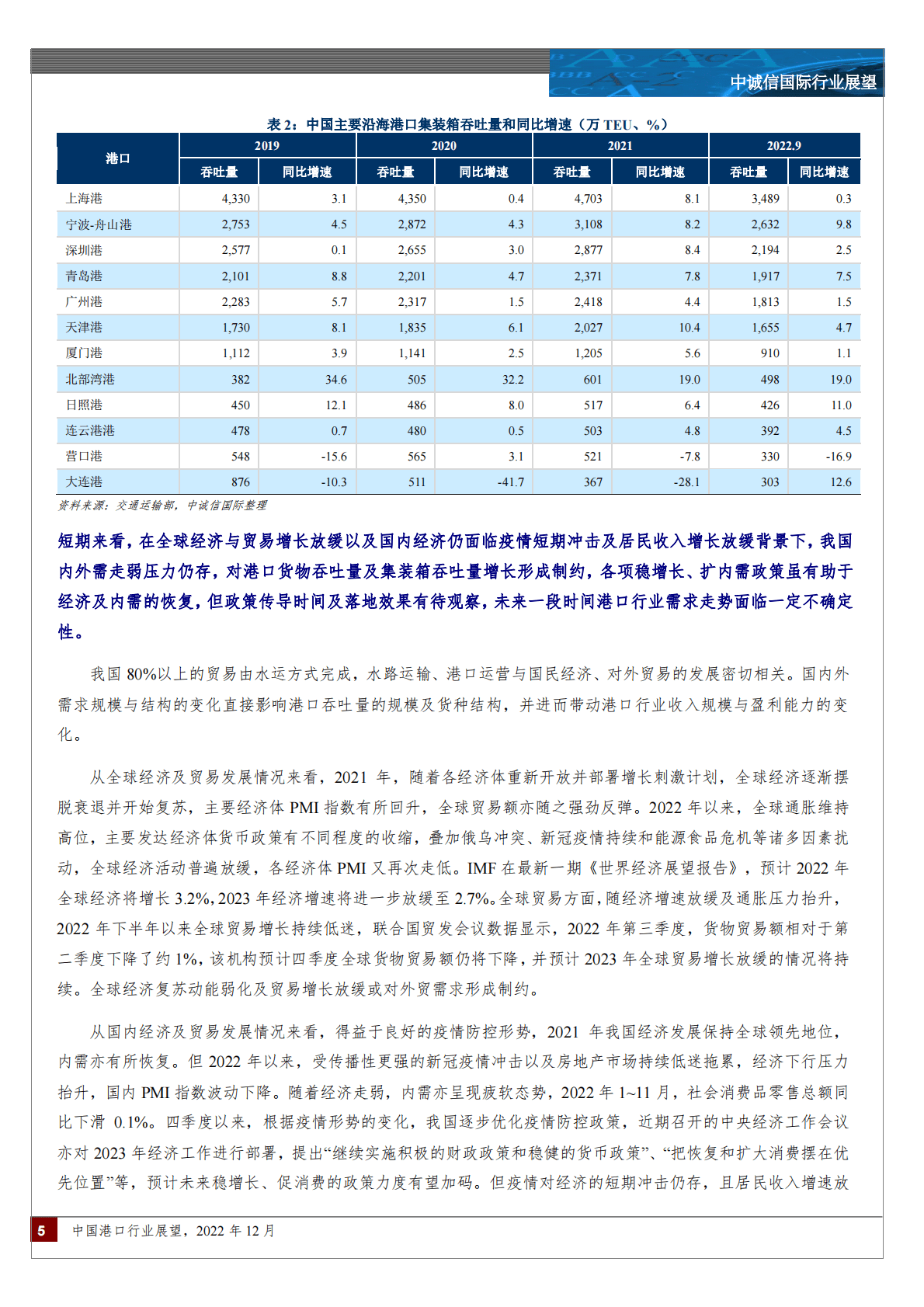 中诚信：2022年中国港口行业展望（2022年12月） 第5页