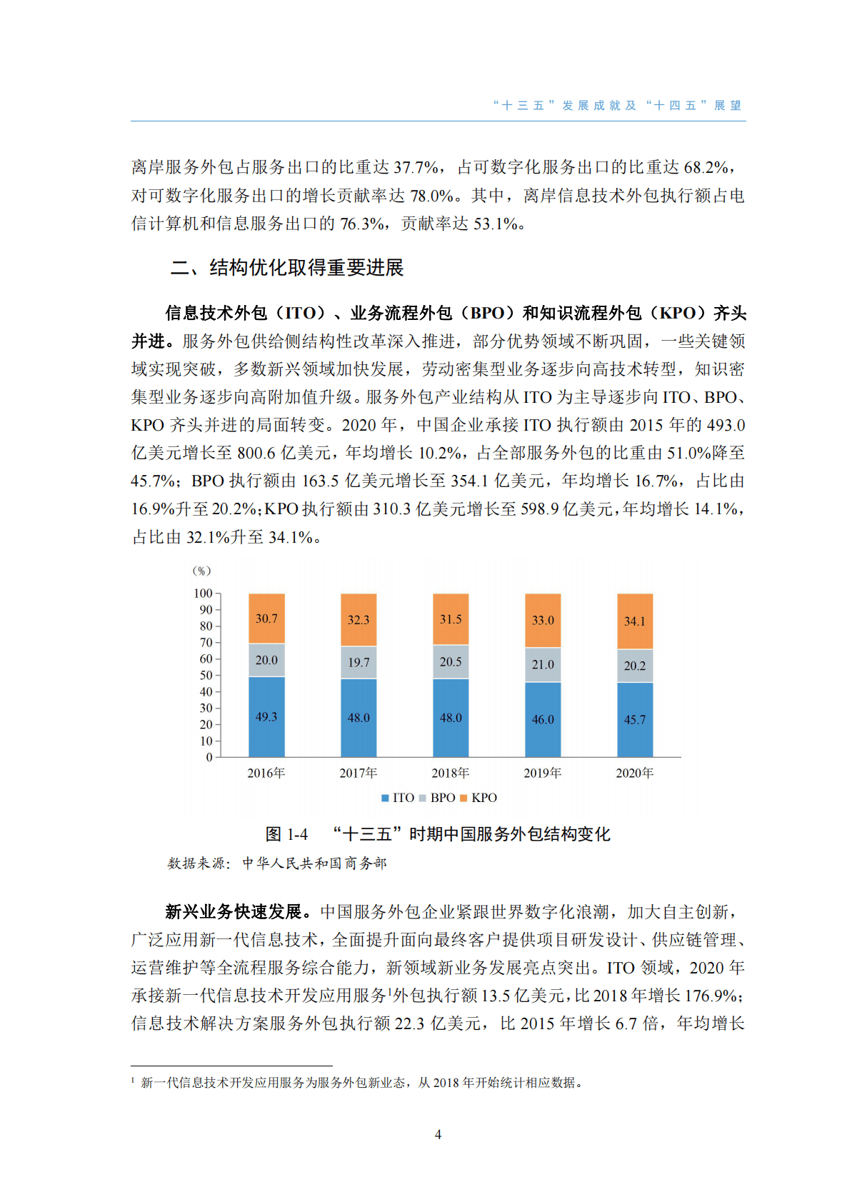 中华人民共和国商务部：中国服务外包发展报告2020 第5页
