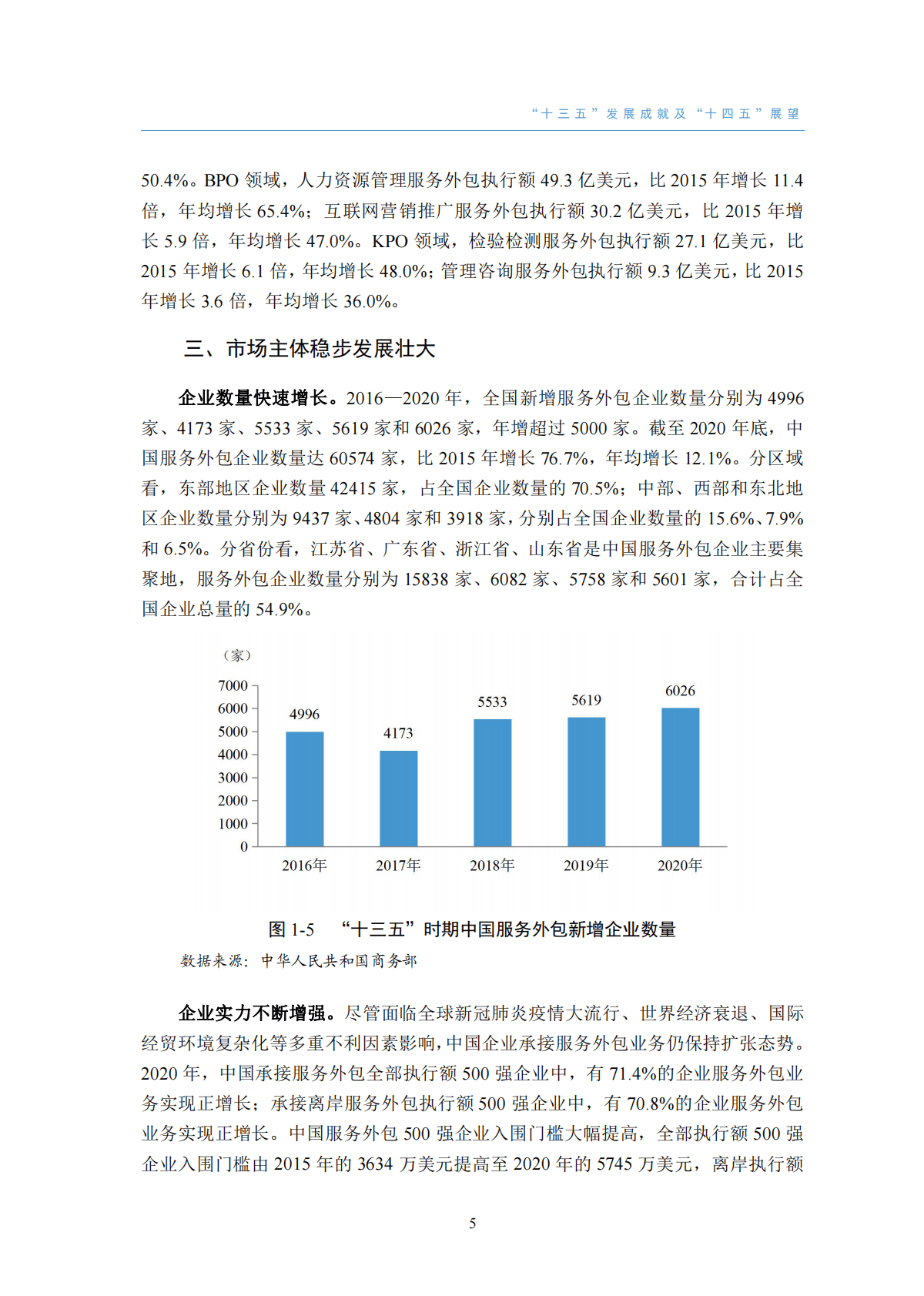 中华人民共和国商务部：中国服务外包发展报告2020 第6页