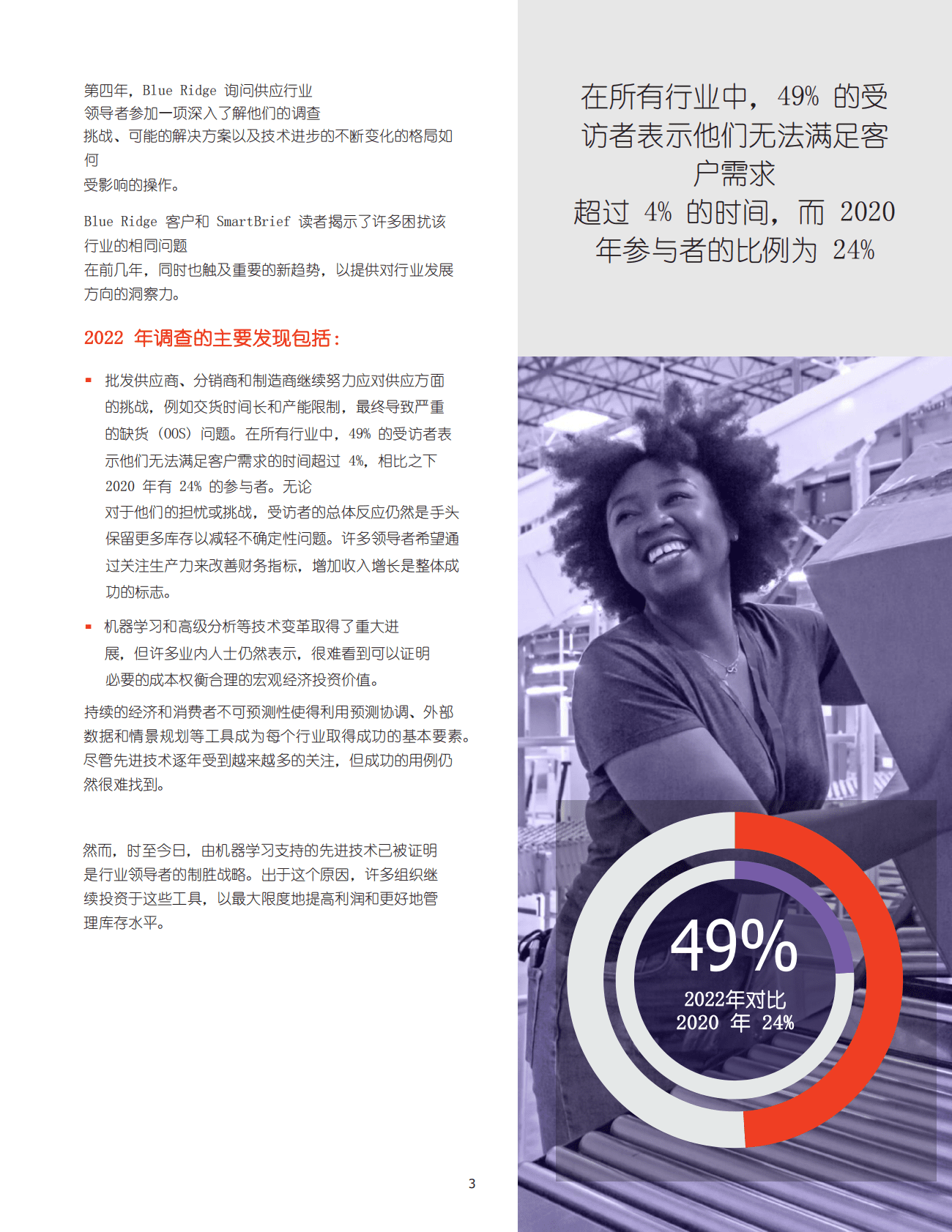 2022年供应链行业现状 第3页