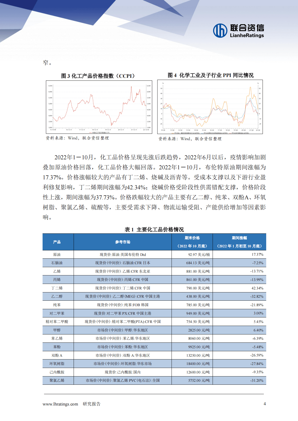 联合资信：2022年化工行业信用风险总结及展望 第4页