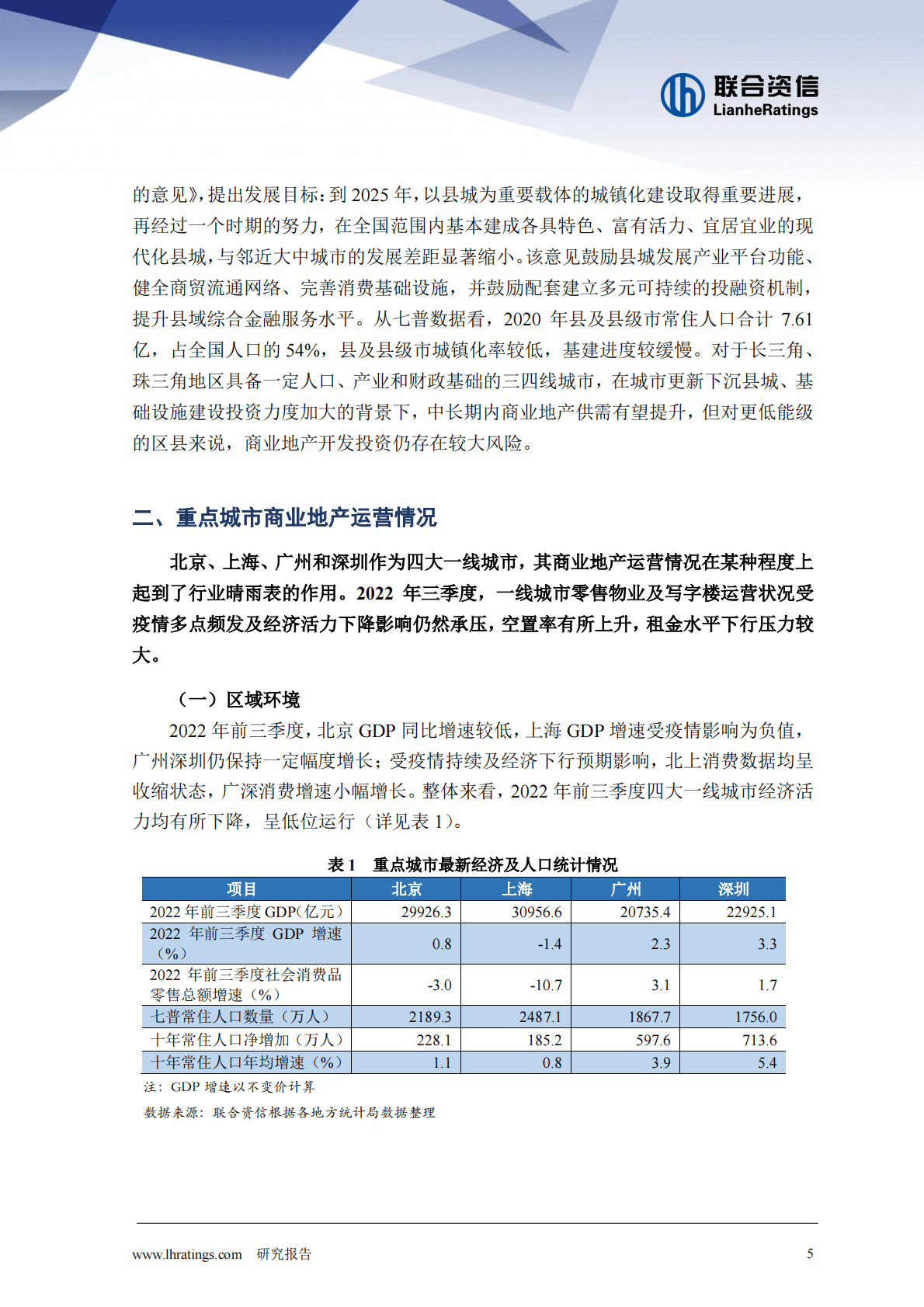 联合资信：2022年商业地产行业年度展望 第5页