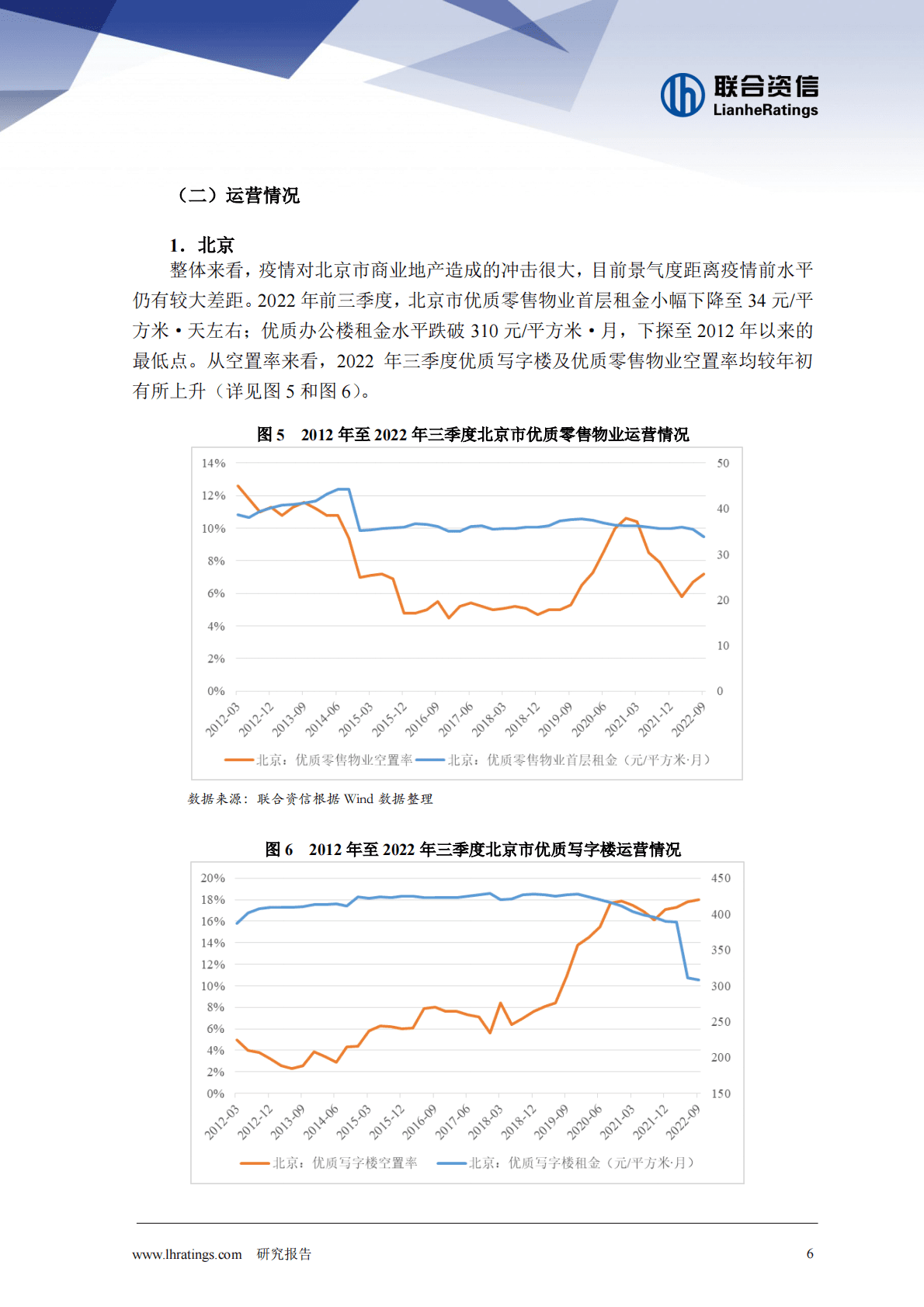 联合资信：2022年商业地产行业年度展望 第6页