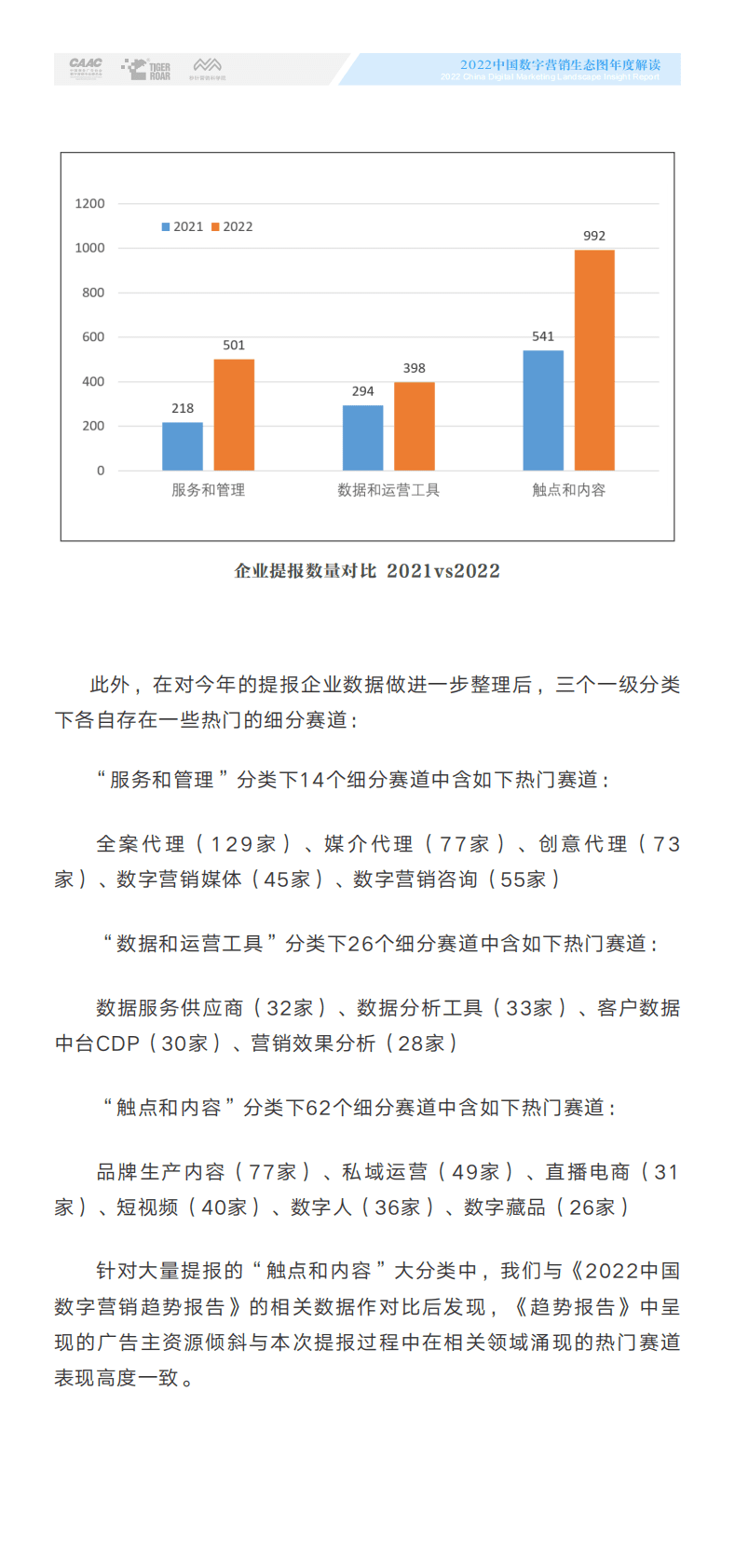 虎啸x秒针营销科学院：2022中国数字营销生态图版年度解读 第4页