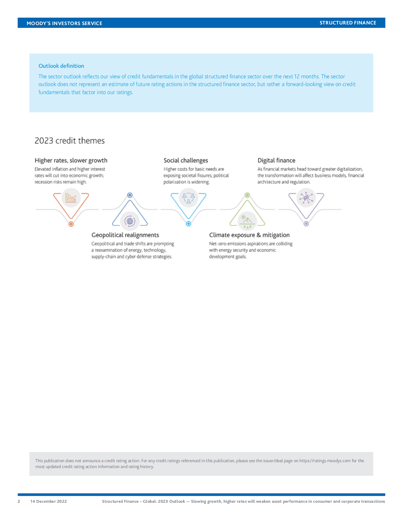 穆迪：2023全球结构性金融展望（英） 第2页