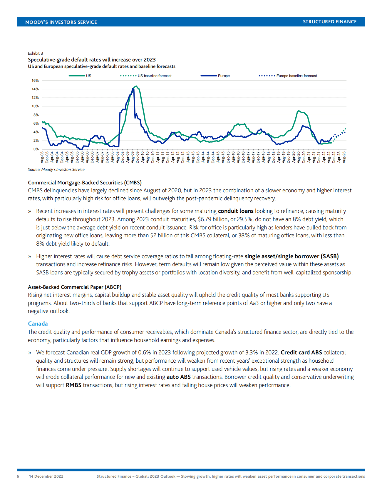 穆迪：2023全球结构性金融展望（英） 第6页