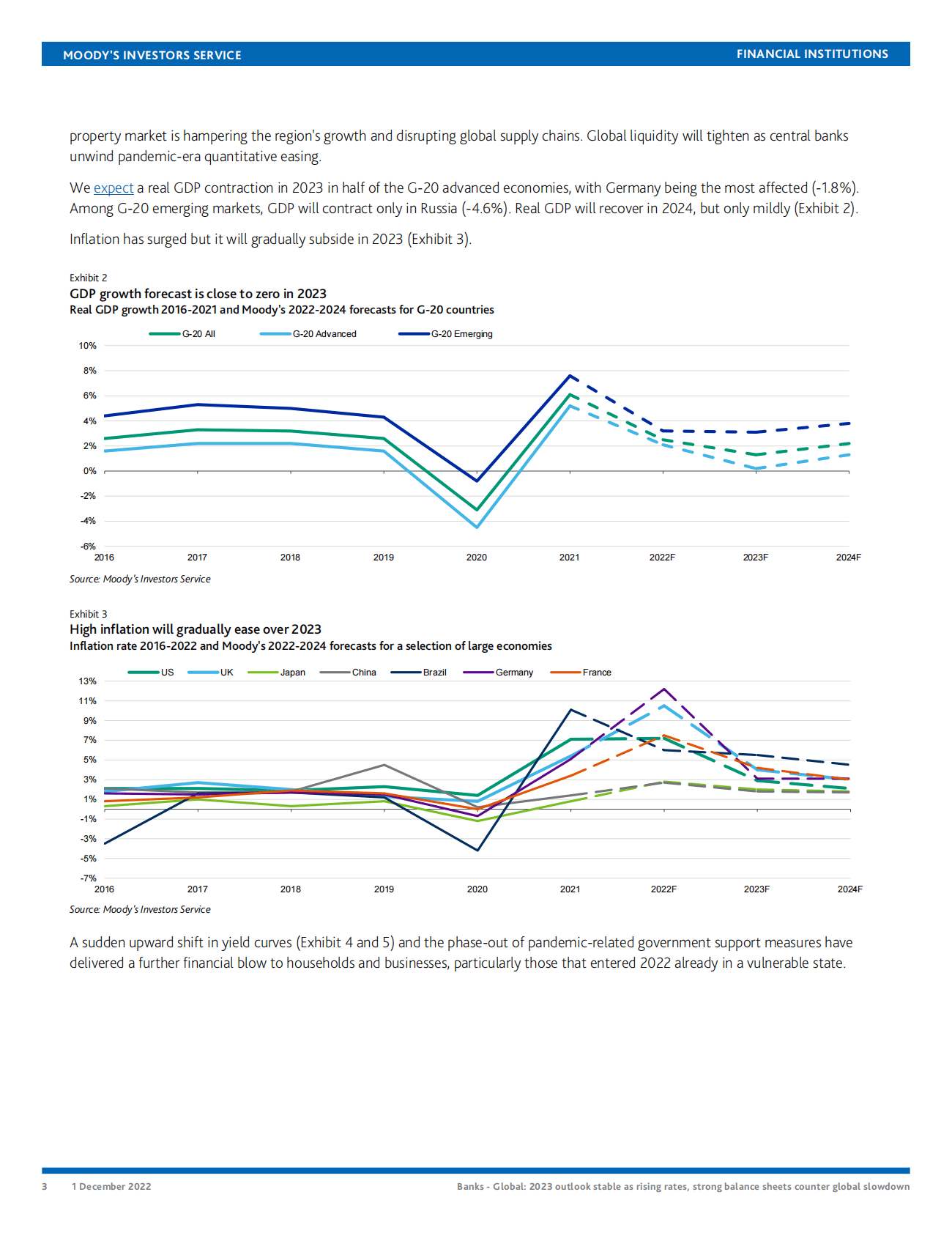 穆迪：2023全球银行业展望（英） 第3页