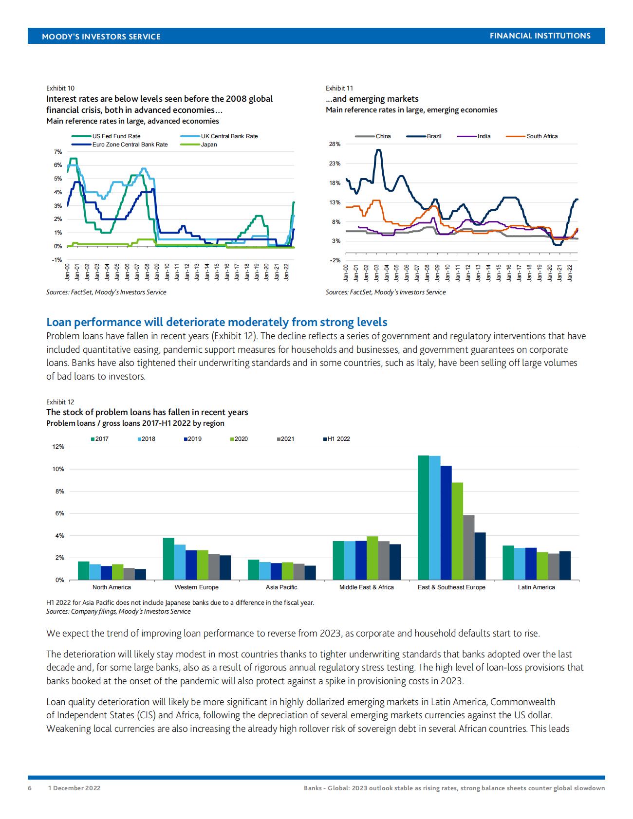 穆迪：2023全球银行业展望（英） 第6页