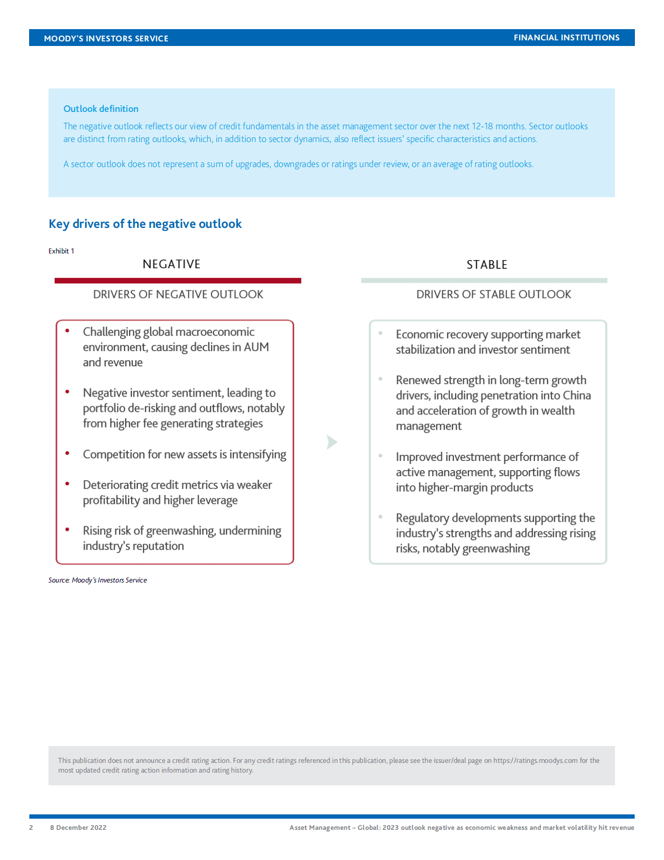穆迪：2023全球资产管理展望（英） 第2页
