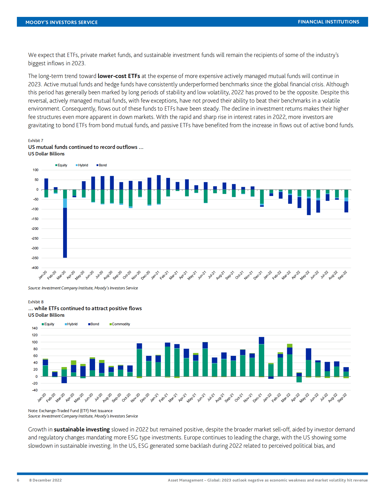 穆迪：2023全球资产管理展望（英） 第6页