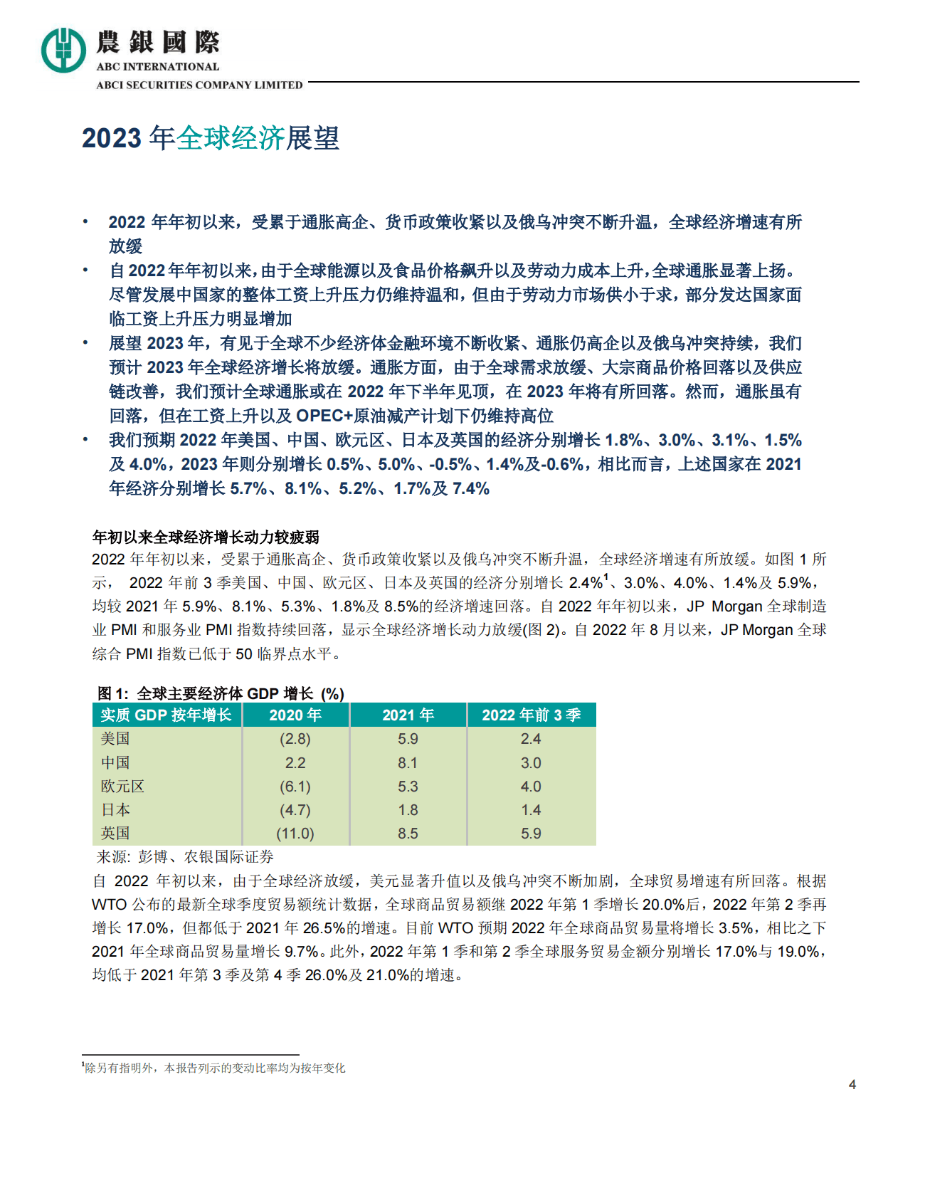 农银国际研究：2023年经济展望及投资策略 第4页