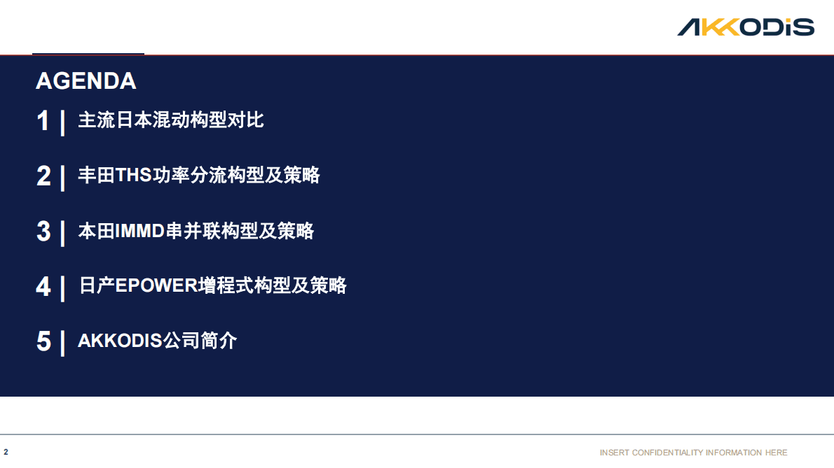 日本主流混合动力结构及控制策略剖析 第2页
