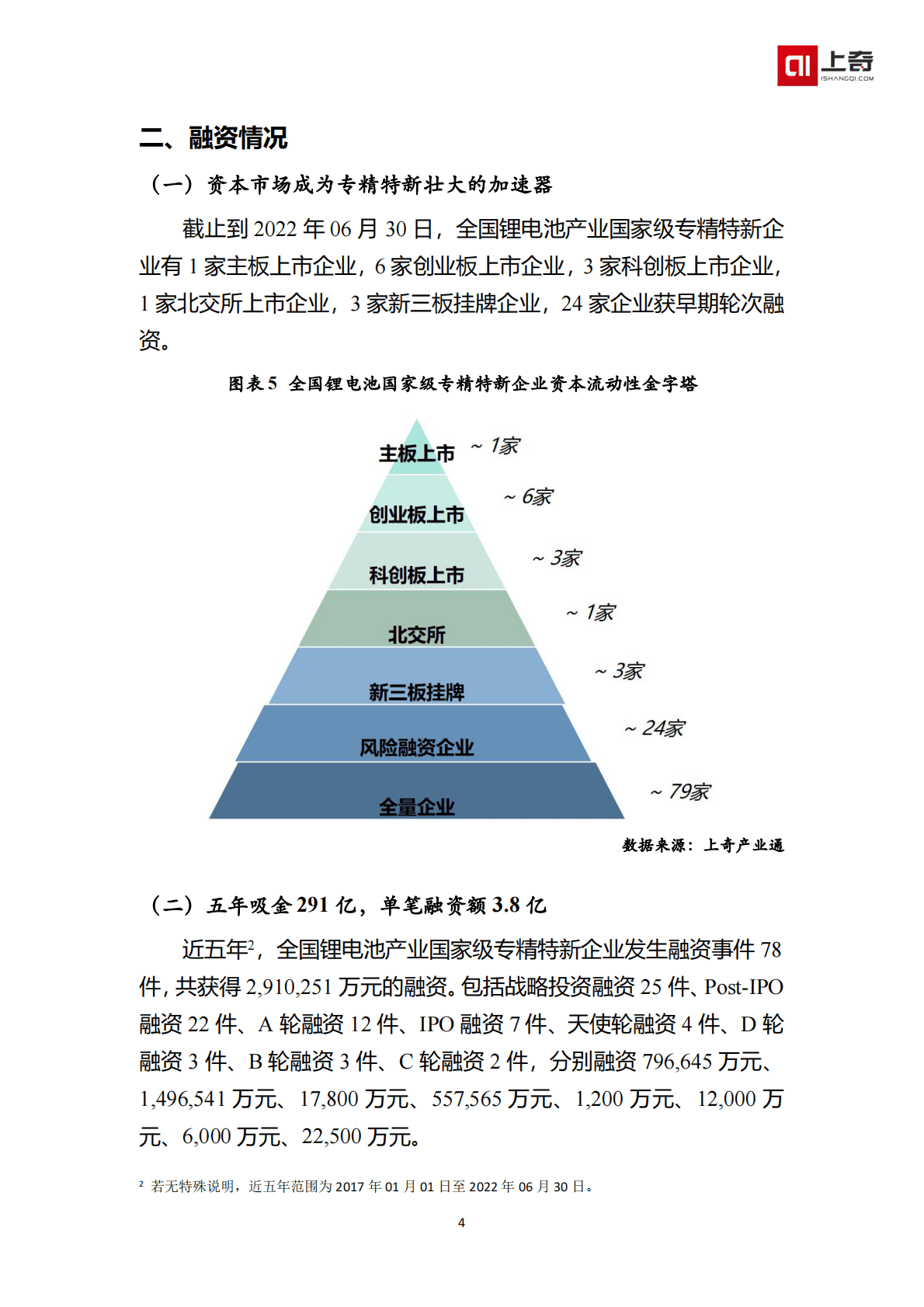 上奇产业研究院：锂电池国家级小巨人画像 第6页