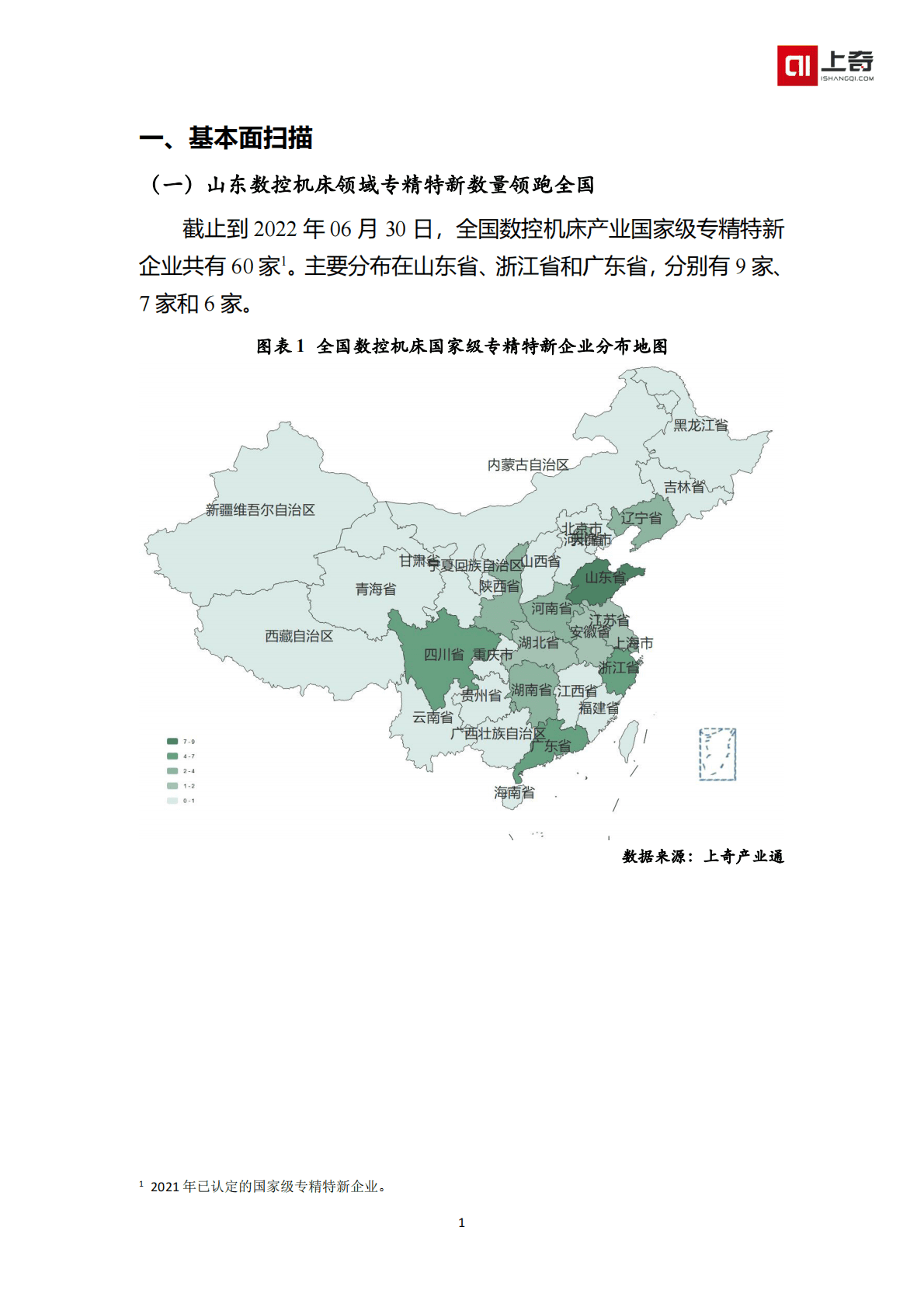上奇产业研究院：数控机床国家级小巨人画像 第3页